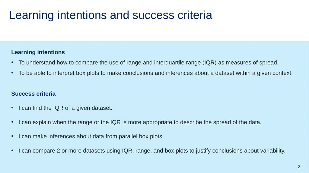 Interpreting box plots Mathematics Standard – - slide 2 of 13