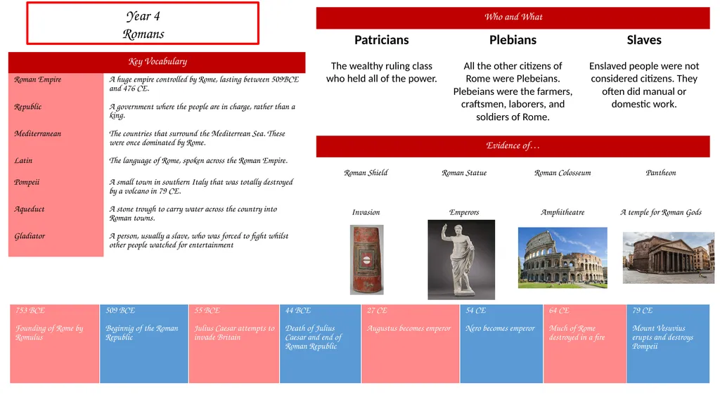 Year 4 Romans Year 4 Romans Value Links - Justice - slide 1 of 2