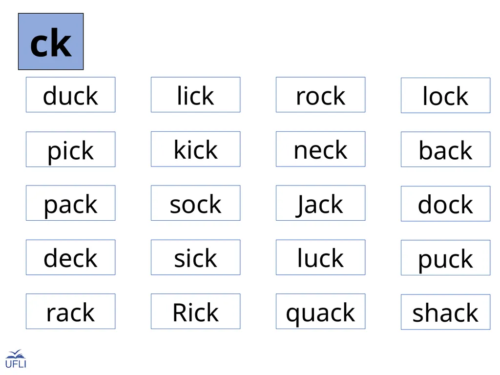 Consonant Digraphs, ck, and qu with Short Vowels - slide 5 of 6