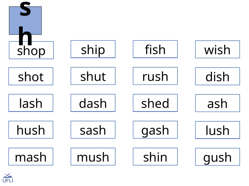 Consonant Digraphs, ck, and qu with Short Vowels - slide 2 of 6