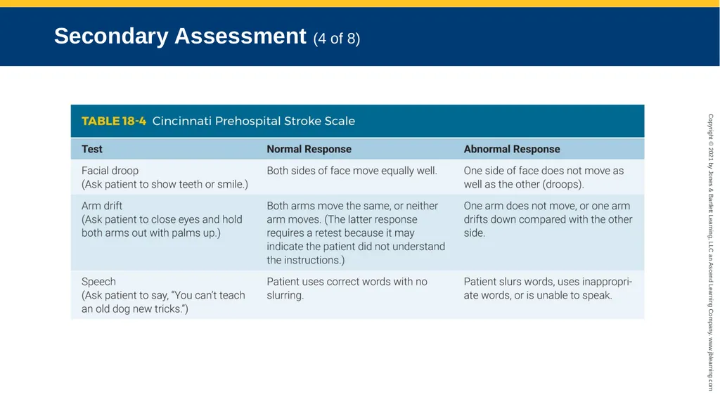CHAPTER 18 Neurologic Emergencies National EMS - slide 59 of 103