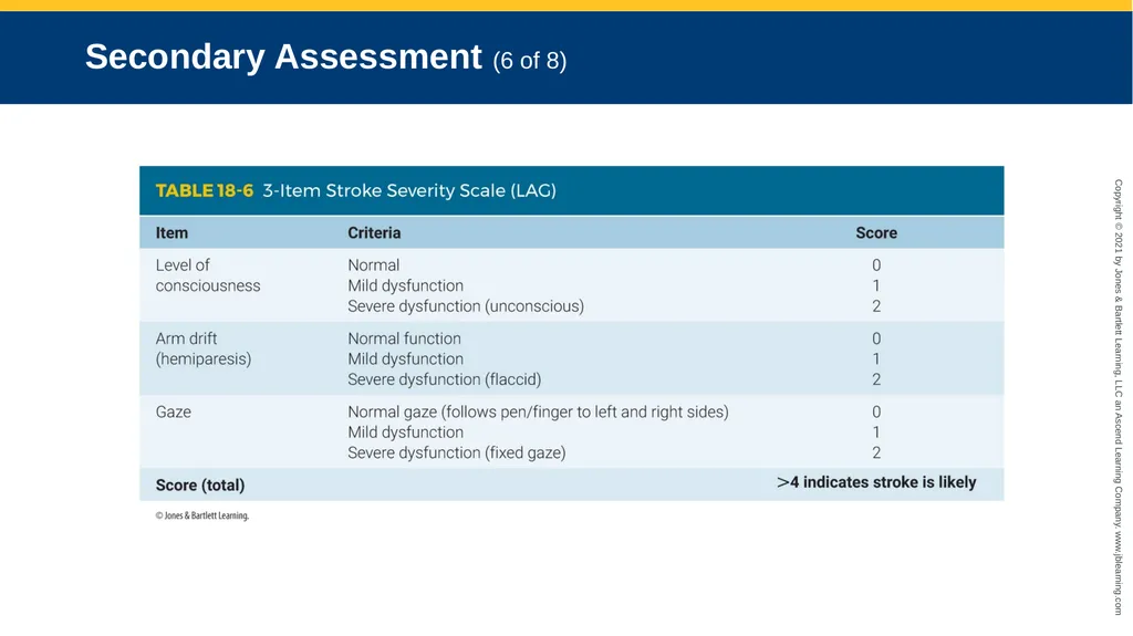 CHAPTER 18 Neurologic Emergencies National EMS - slide 61 of 103
