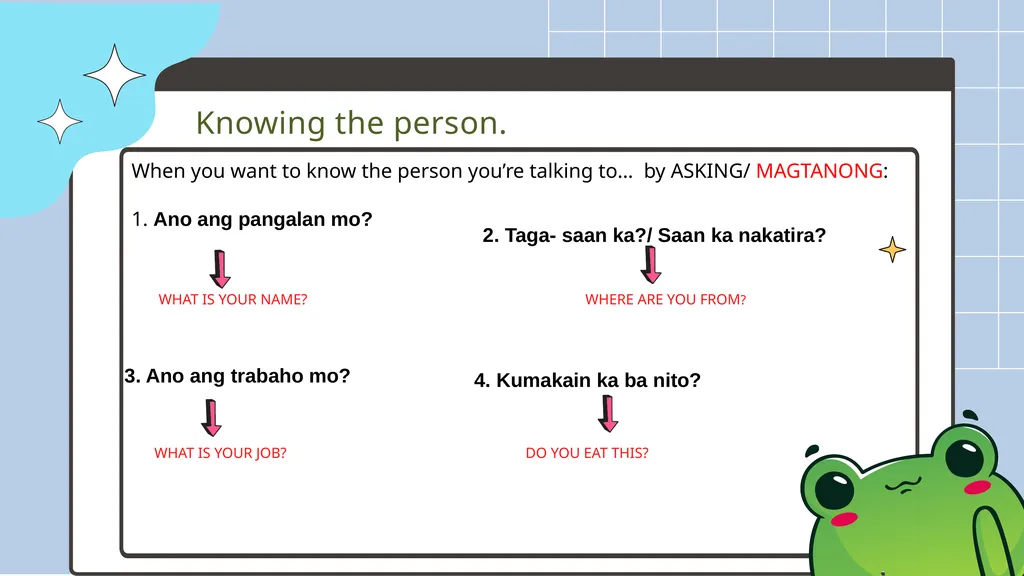 Let's Review Learning objectives: Know how to - slide 4 of 15