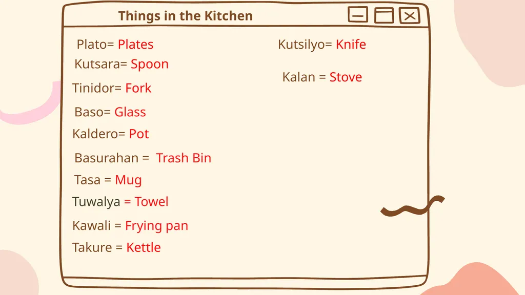 Let's Review Learning objectives: Know how to - slide 14 of 15