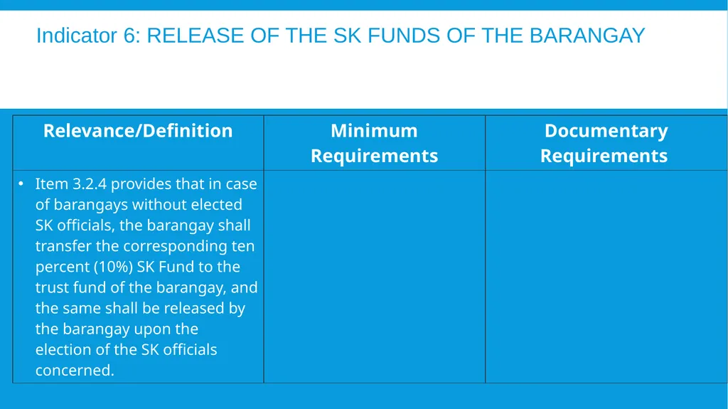 The 2024 Seal of Good Local Governance for - slide 41 of 46