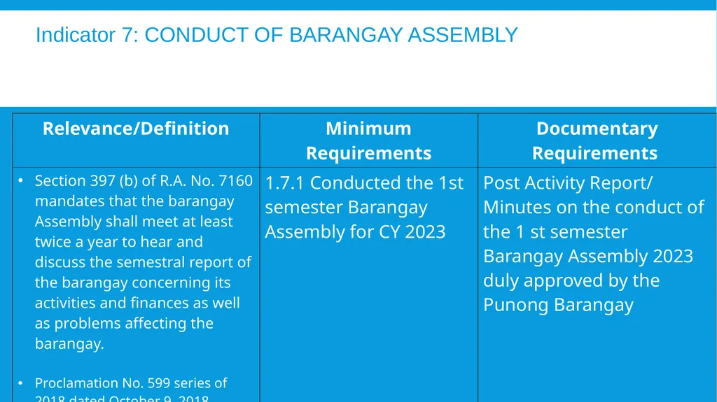 The 2024 Seal of Good Local Governance for - slide 44 of 46