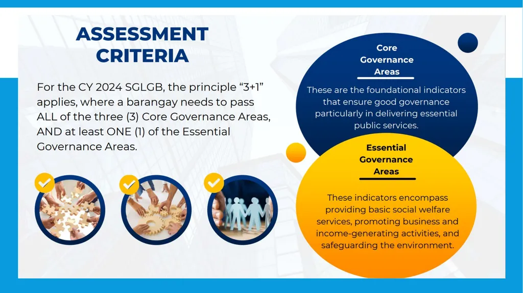 The 2024 Seal of Good Local Governance for - slide 14 of 46