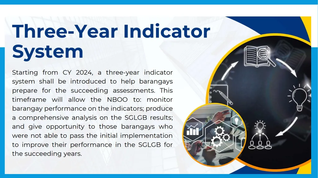The 2024 Seal of Good Local Governance for - slide 25 of 46