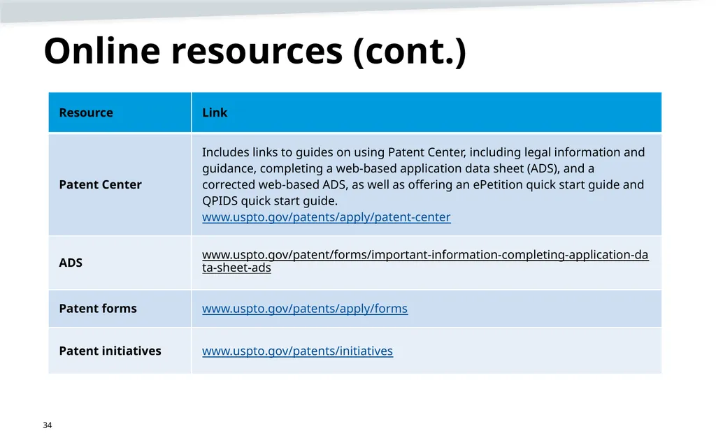 Opening USPTO logo slide USPTO Hour: Updates on - slide 34 of 35