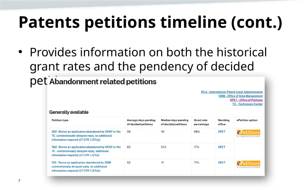 Opening USPTO logo slide USPTO Hour: Updates on - slide 7 of 35