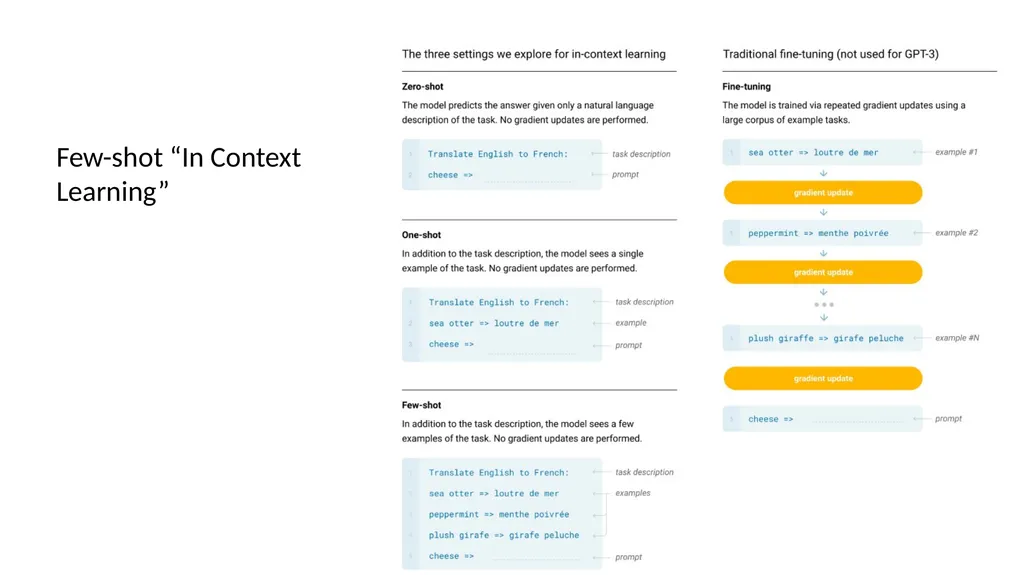 Foundation Models Applied Machine Learning Derek - slide 20 of 45