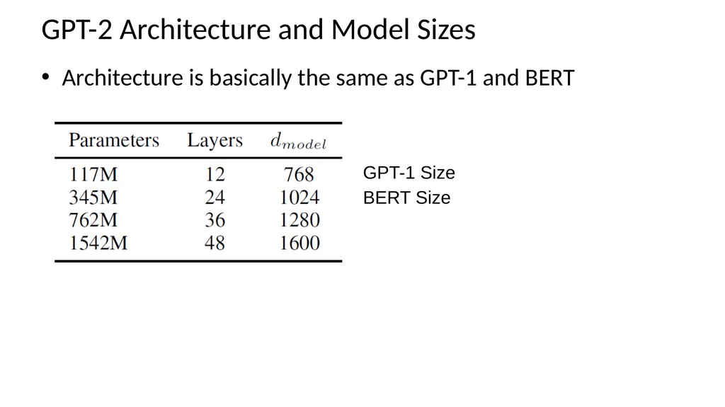 Foundation Models Applied Machine Learning Derek - slide 9 of 45