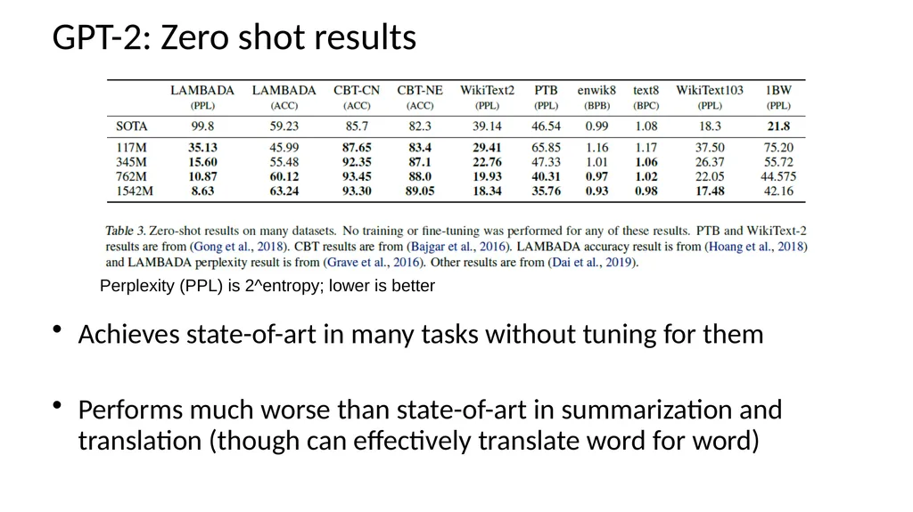 Foundation Models Applied Machine Learning Derek - slide 10 of 45