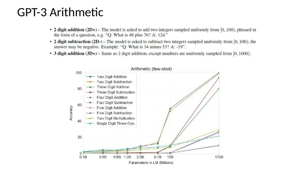 Foundation Models Applied Machine Learning Derek - slide 25 of 45
