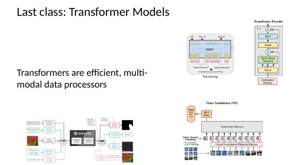 Foundation Models Applied Machine Learning Derek - slide 2 of 45