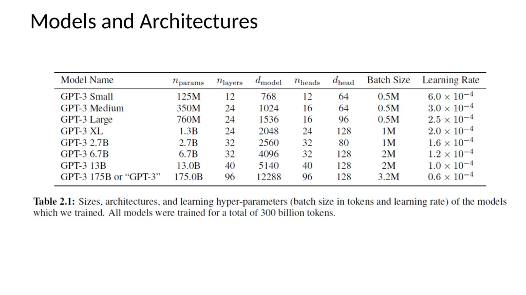 Foundation Models Applied Machine Learning Derek - slide 17 of 45