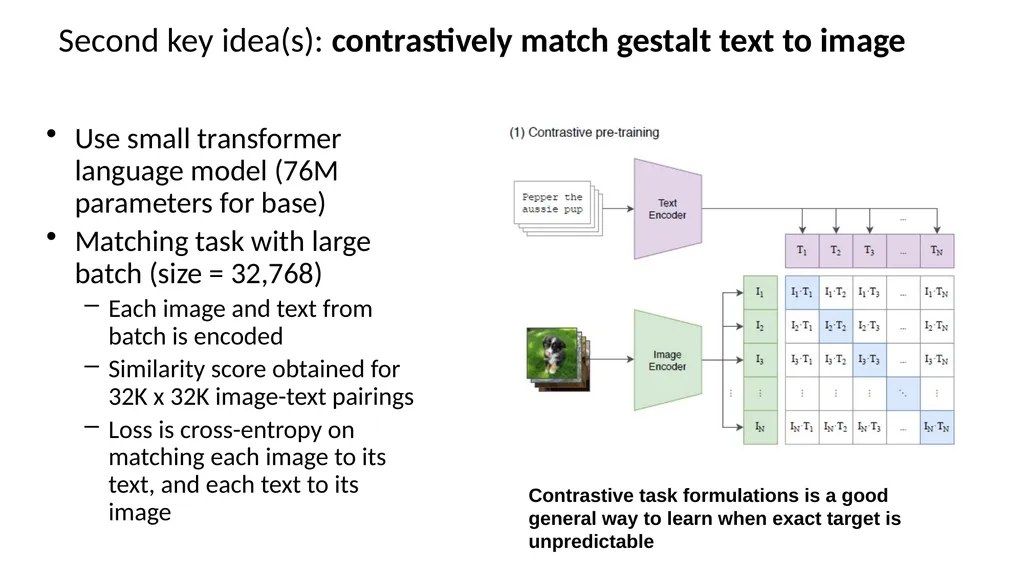 Foundation Models Applied Machine Learning Derek - slide 35 of 45