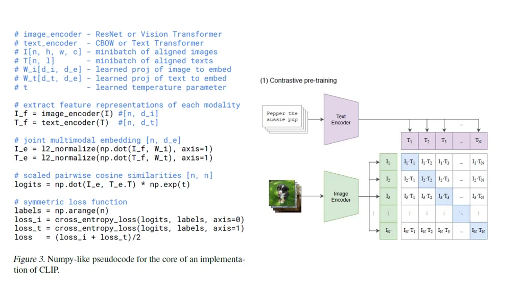 Foundation Models Applied Machine Learning Derek - slide 36 of 45