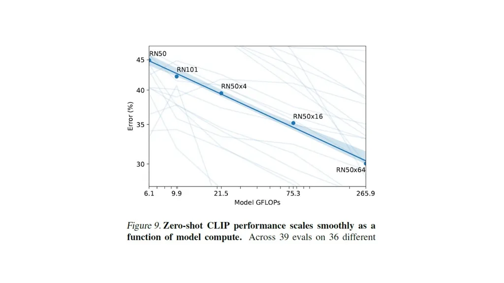 Foundation Models Applied Machine Learning Derek - slide 43 of 45