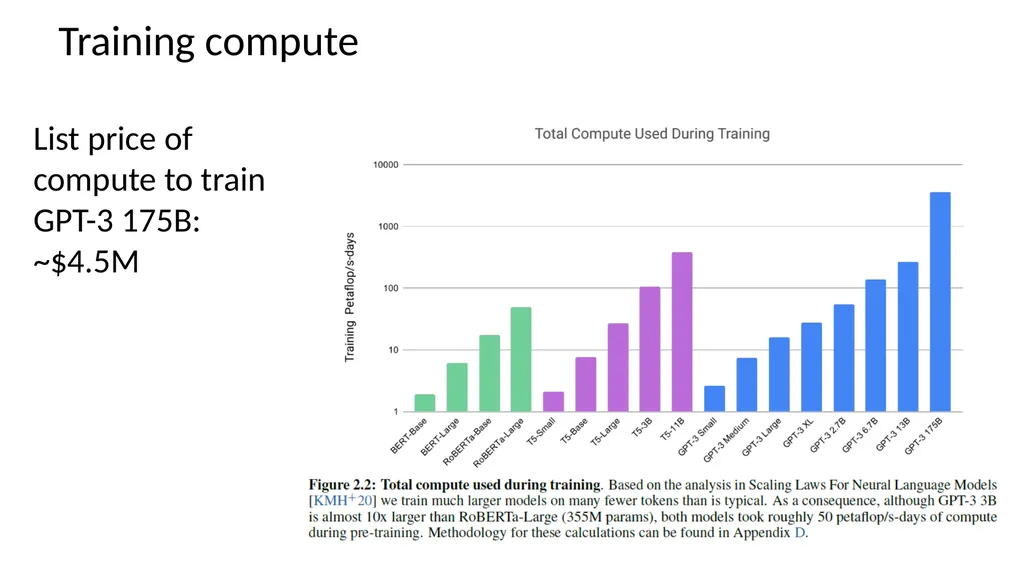 Foundation Models Applied Machine Learning Derek - slide 19 of 45