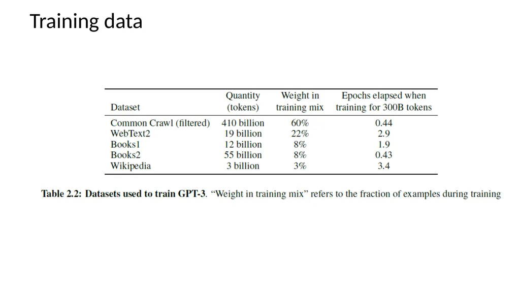 Foundation Models Applied Machine Learning Derek - slide 18 of 45
