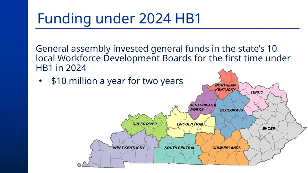 Putting Young Kentuckians to Work Myra Wilson - slide 2 of 19