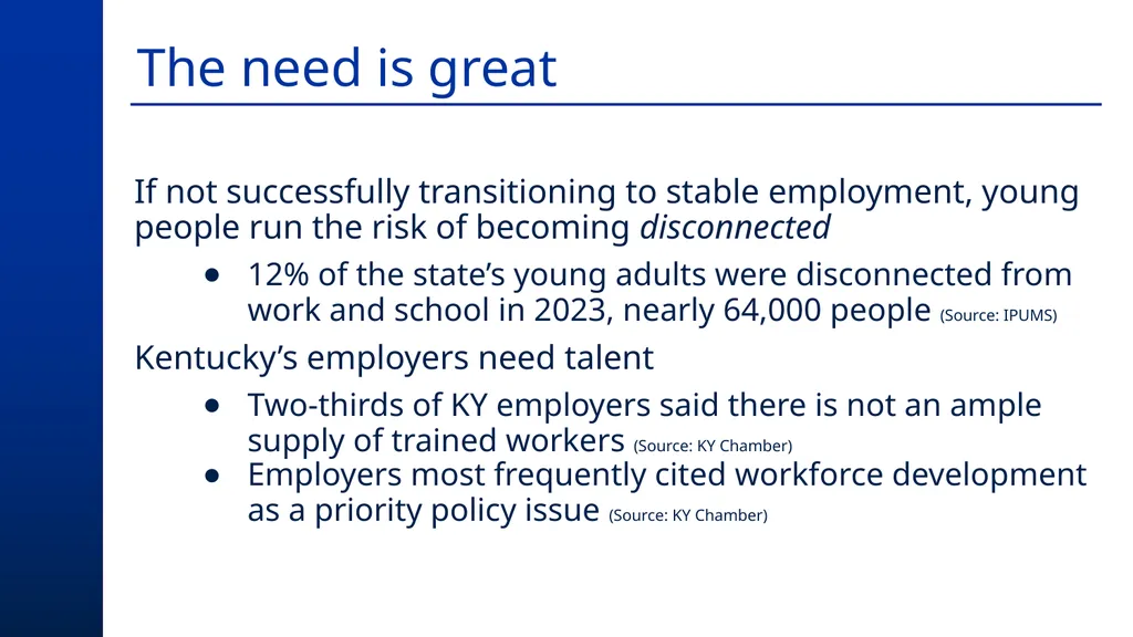 Putting Young Kentuckians to Work Myra Wilson - slide 4 of 19