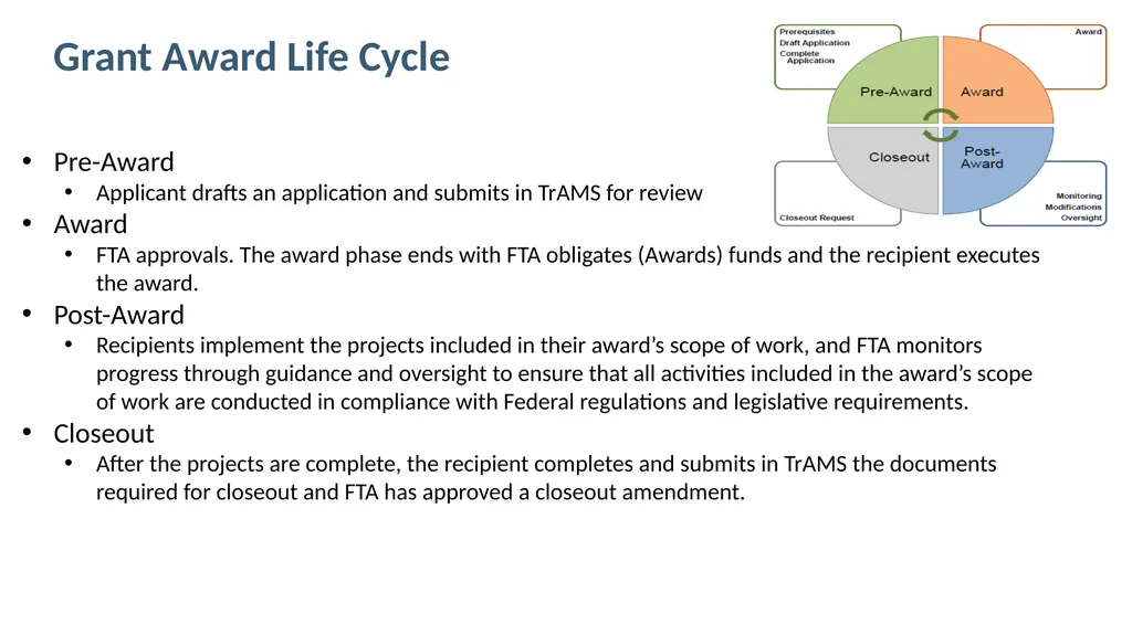 FTA Post Award Activities November 1, 2023 - slide 2 of 46