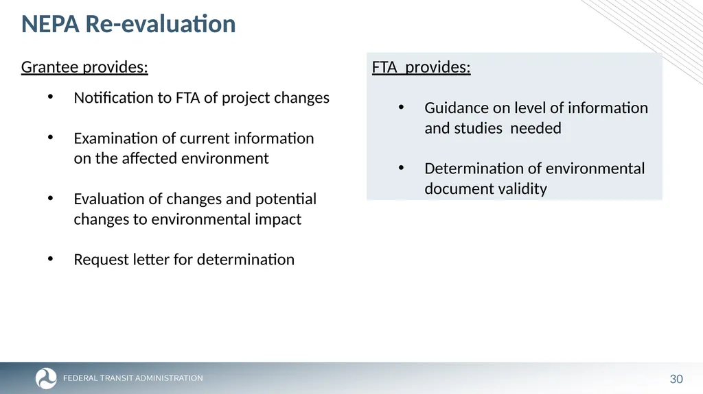 FTA Post Award Activities November 1, 2023 - slide 30 of 46