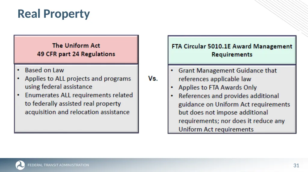 FTA Post Award Activities November 1, 2023 - slide 31 of 46