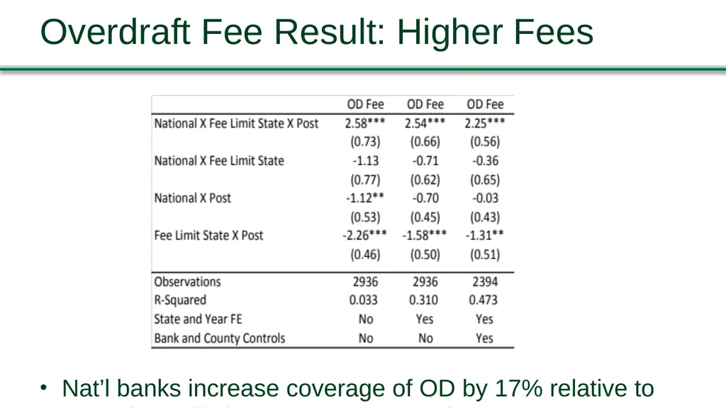 Jennifer Dlugosz, Federal Reserve Board Brian - slide 13 of 30