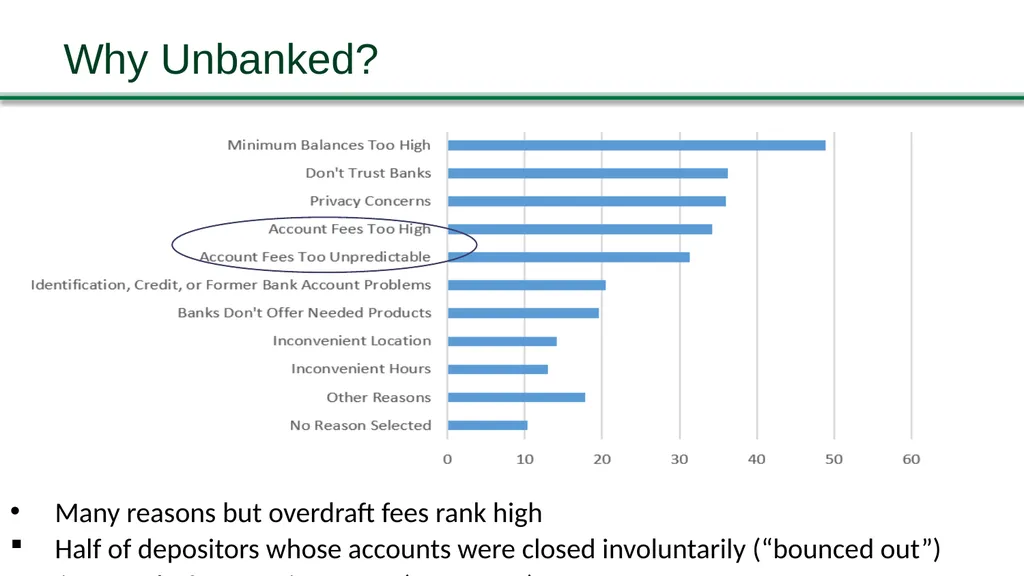 Jennifer Dlugosz, Federal Reserve Board Brian - slide 5 of 30