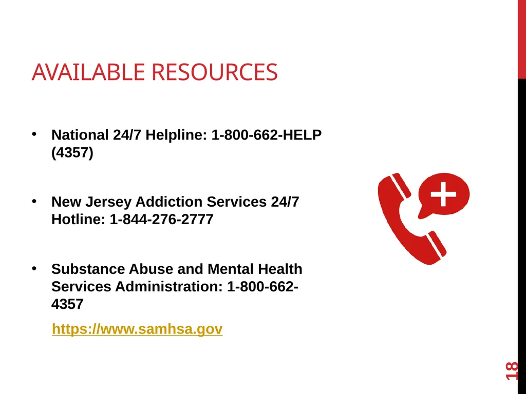Addressing the Opioid Epidemic Presented by: [Name - slide 18 of 20