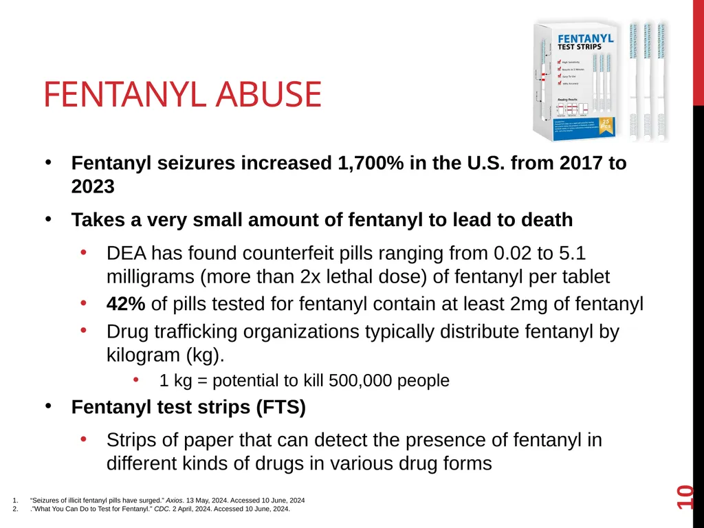 Addressing the Opioid Epidemic Presented by: [Name - slide 10 of 20