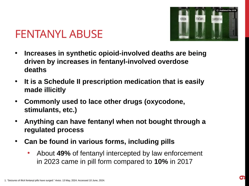 Addressing the Opioid Epidemic Presented by: [Name - slide 9 of 20