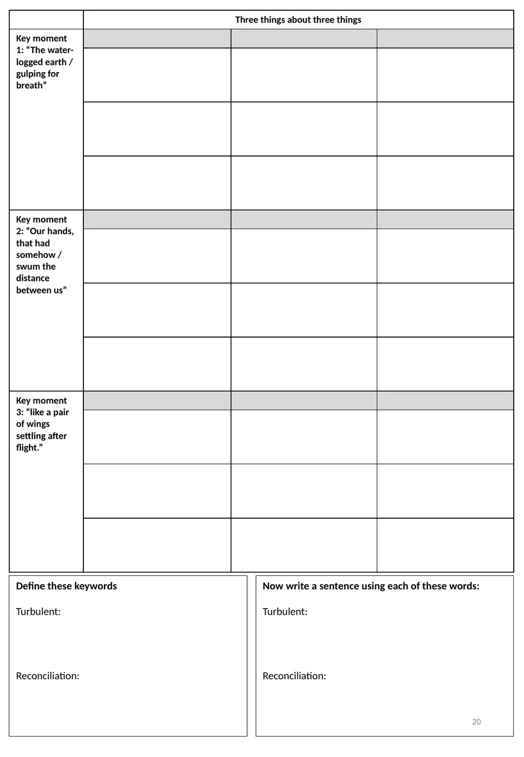 Year 11 Love & Relationships Revision Booklet - slide 20 of 38