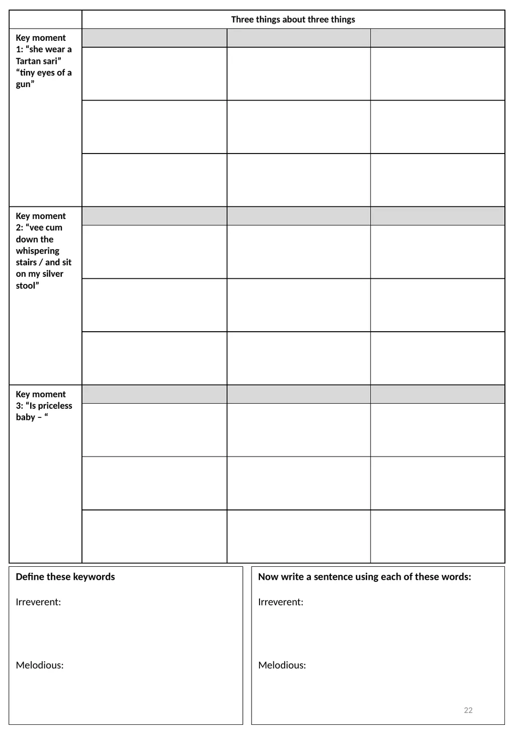 Year 11 Love & Relationships Revision Booklet - slide 22 of 38
