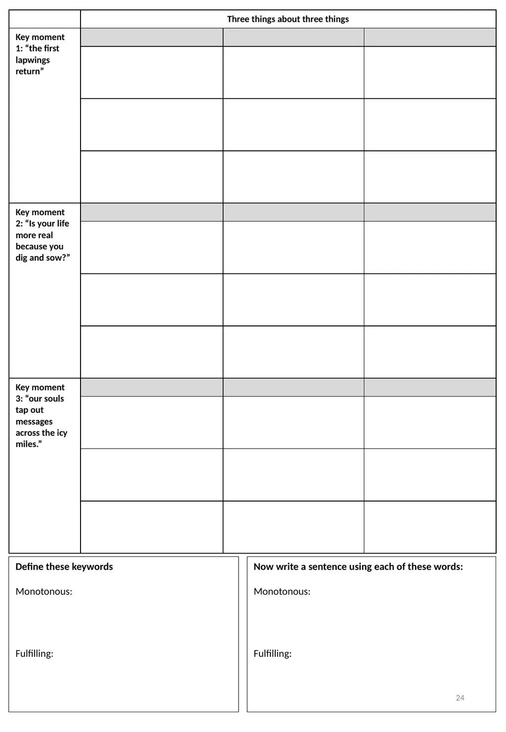 Year 11 Love & Relationships Revision Booklet - slide 24 of 38