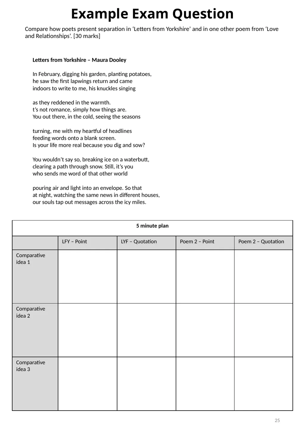 Year 11 Love & Relationships Revision Booklet - slide 25 of 38