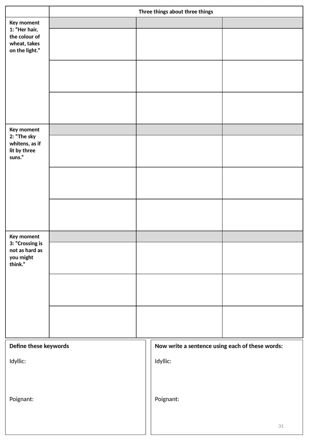 Year 11 Love & Relationships Revision Booklet - slide 31 of 38