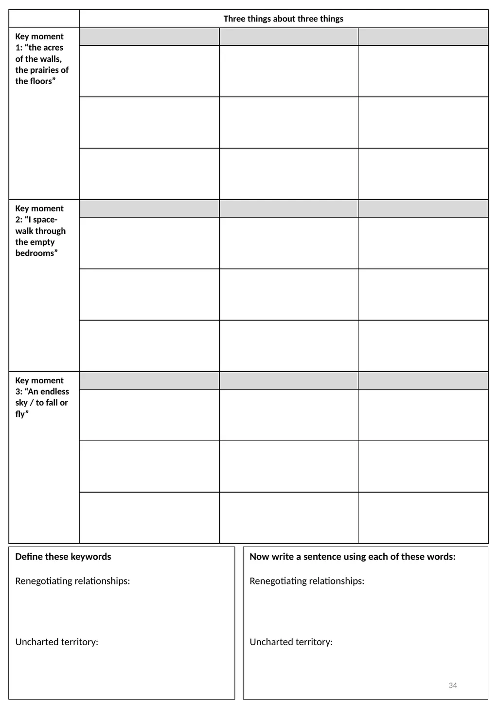 Year 11 Love & Relationships Revision Booklet - slide 34 of 38