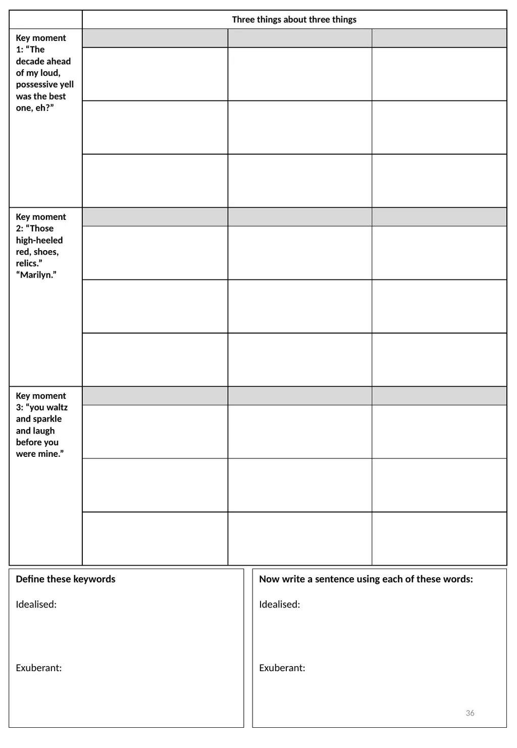 Year 11 Love & Relationships Revision Booklet - slide 36 of 38