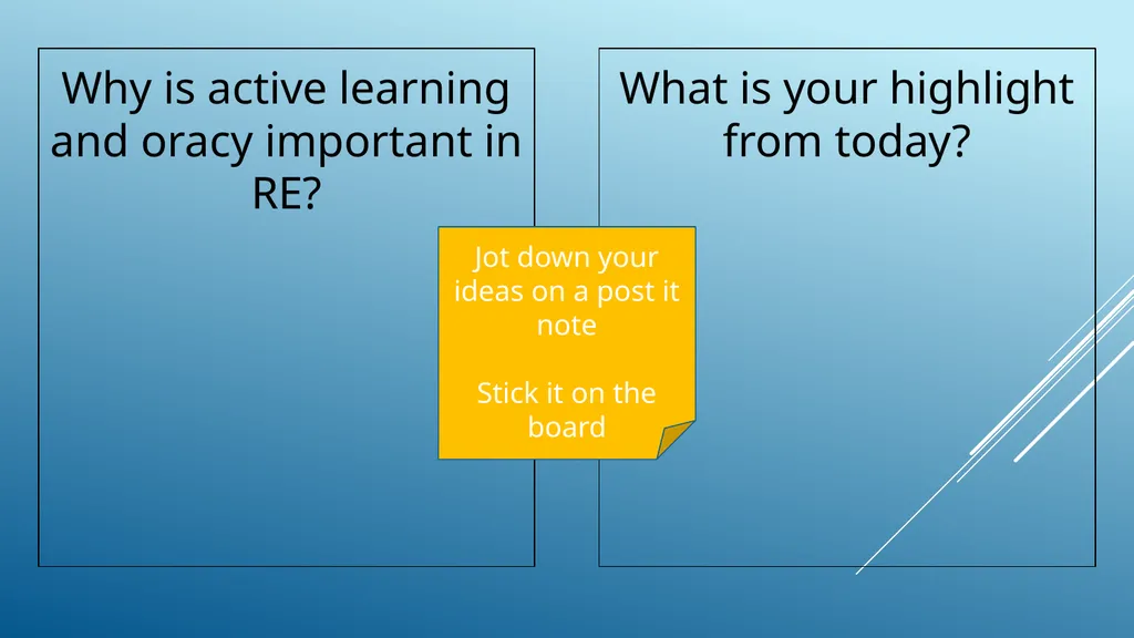 Why is active learning and oracy important in RE? - slide 1 of 27