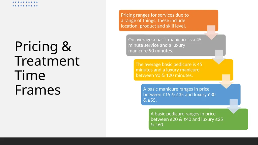 Manicure & Pedicure Introduction Manicure & - slide 38 of 40