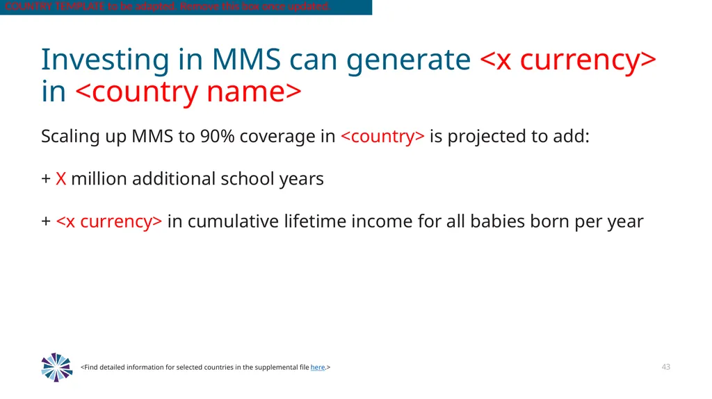 Advancing Multiple Micronutrient Supplementation 1 - slide 41 of 59