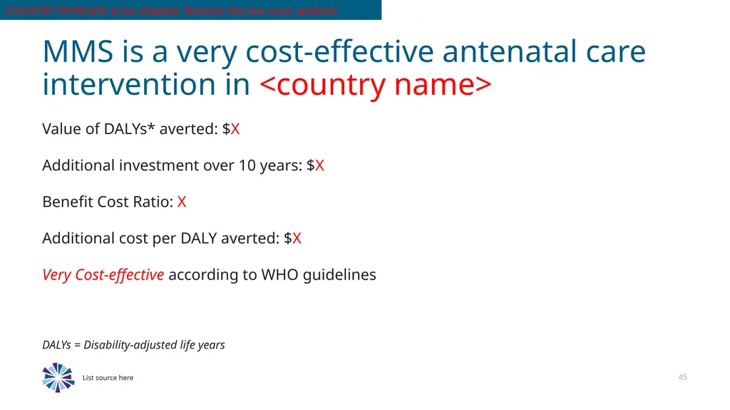 Advancing Multiple Micronutrient Supplementation 1 - slide 43 of 59