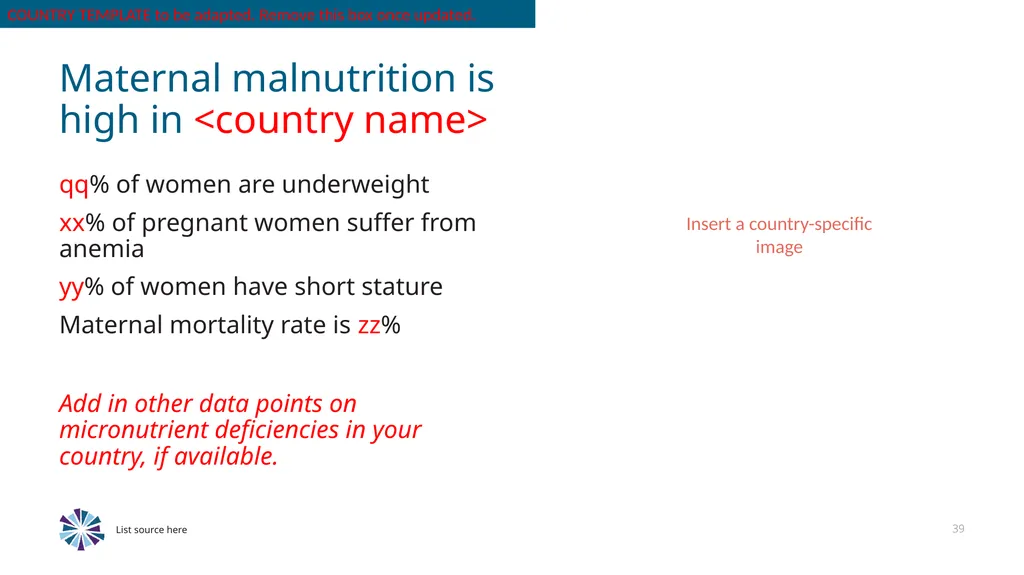 Advancing Multiple Micronutrient Supplementation 1 - slide 37 of 59