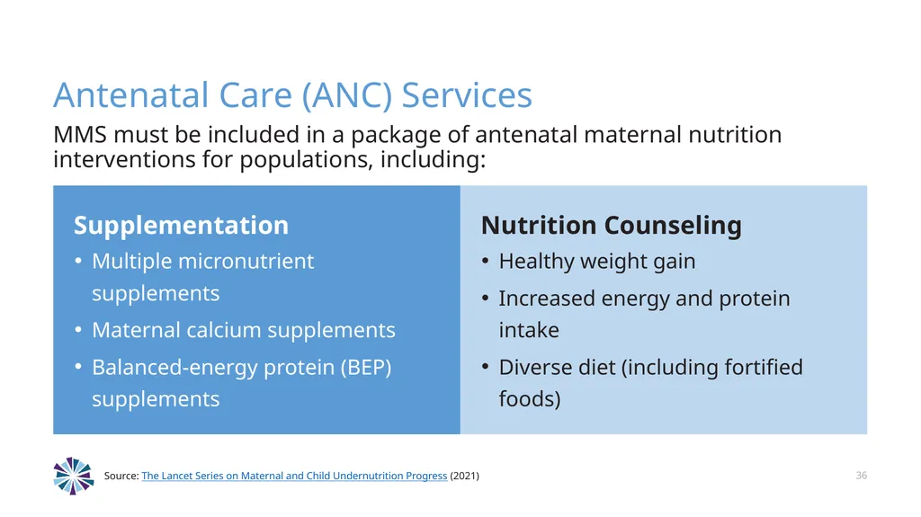 Advancing Multiple Micronutrient Supplementation 1 - slide 34 of 59