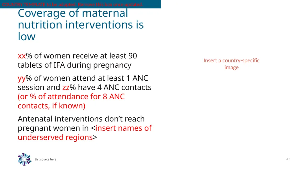 Advancing Multiple Micronutrient Supplementation 1 - slide 40 of 59