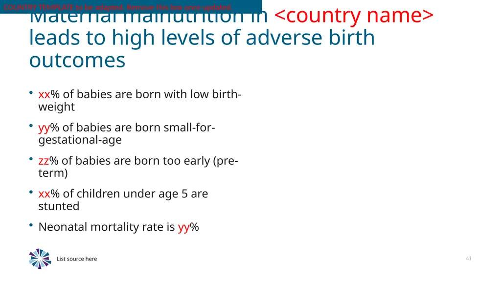 Advancing Multiple Micronutrient Supplementation 1 - slide 39 of 59